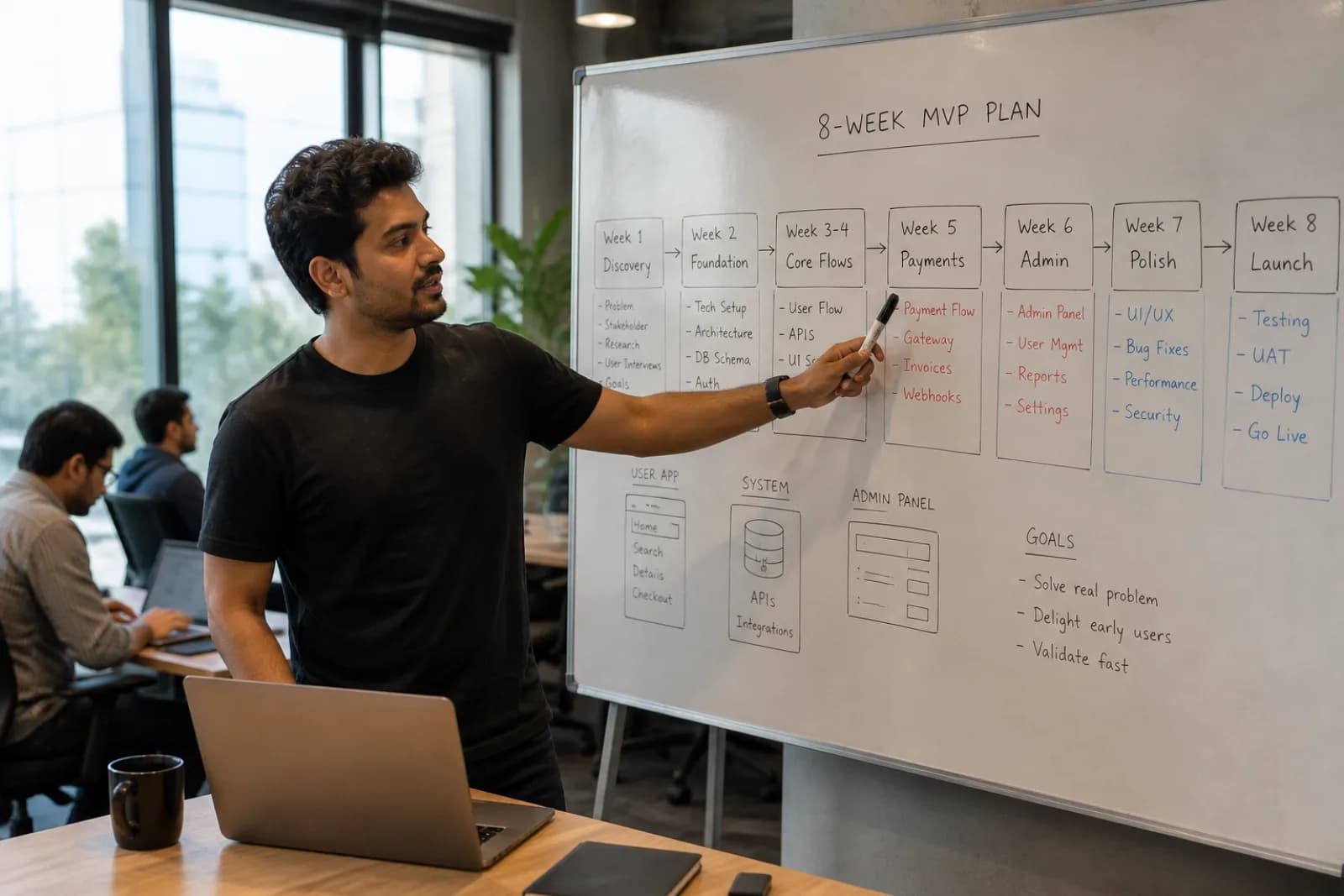 Indian startup founder reviewing MVP development playbook with 8-week timeline on whiteboard in Bengaluru workspace